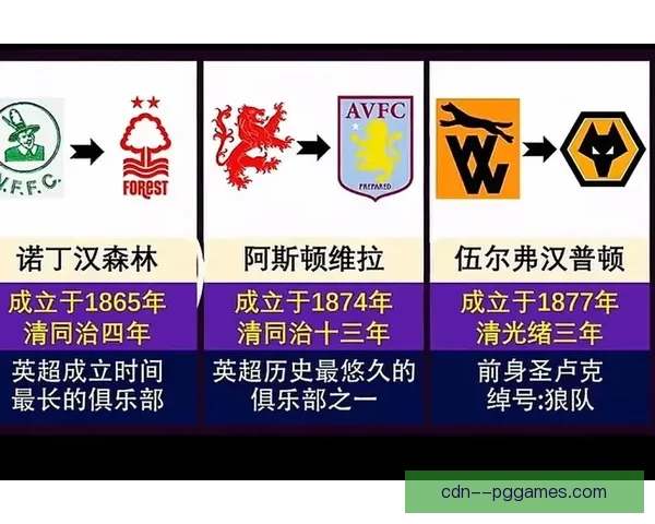 维拉时隔四十一年重返欧冠赛场创造历史瞬间